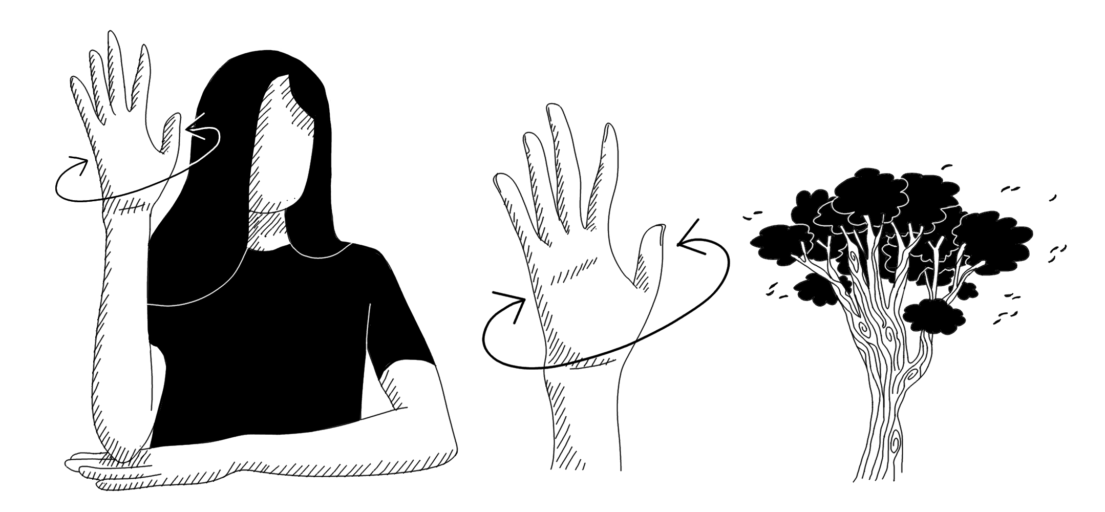 Signe de l'arbre en langue des signes française