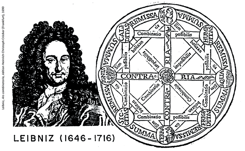 Leibniz