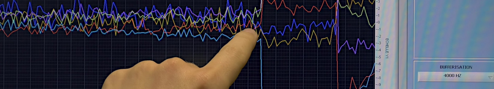 contrats de recherche