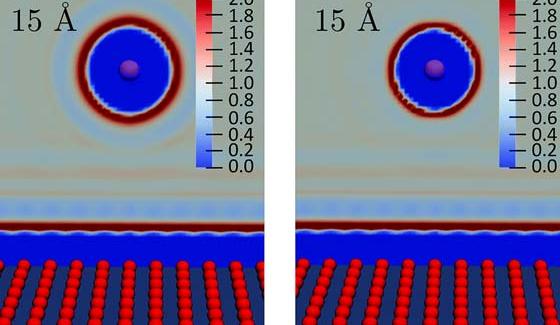 actu_theorie-de-marcus