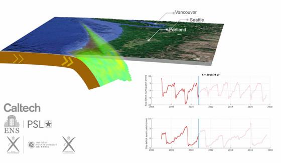 Des séismes au ralenti sous les Cascades